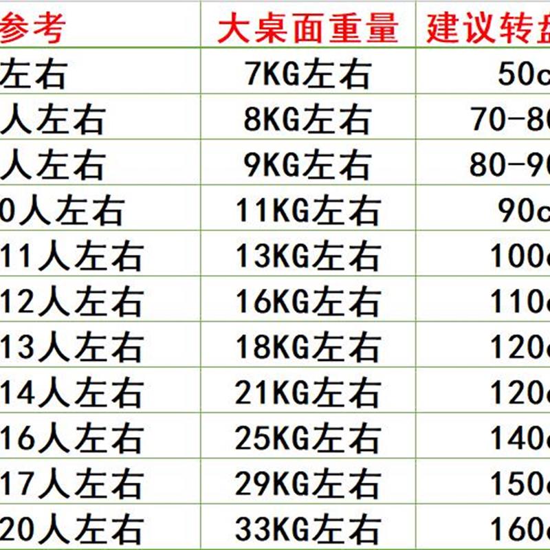折叠圆桌面圆台面折叠实木餐桌圆桌面家用木大桌面圆餐桌黑胡桃