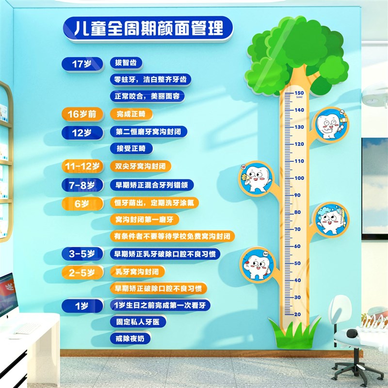 儿童口腔诊所医院软形象前台牙科室背景文化贴纸海报挂画