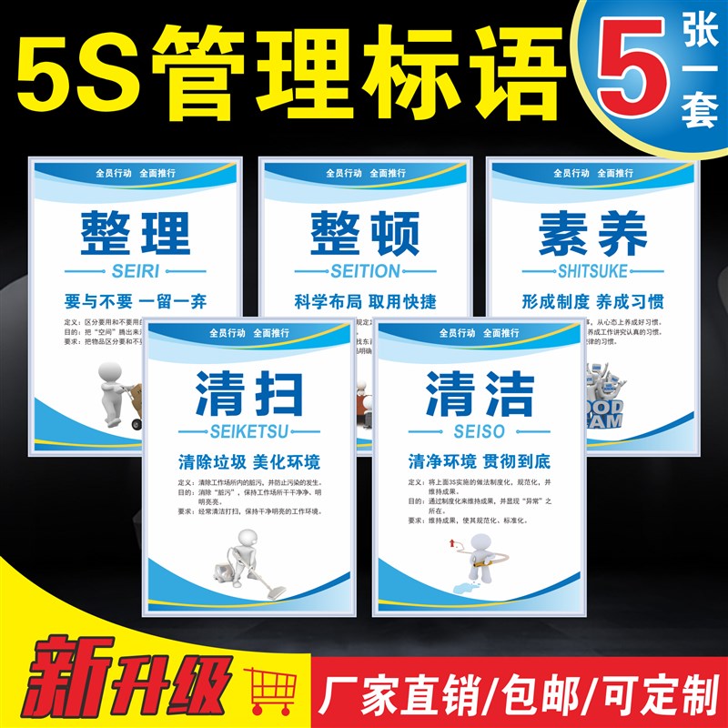 管理标语企业文化宣传海报管理标语整理整顿清扫清除素养节约清洁