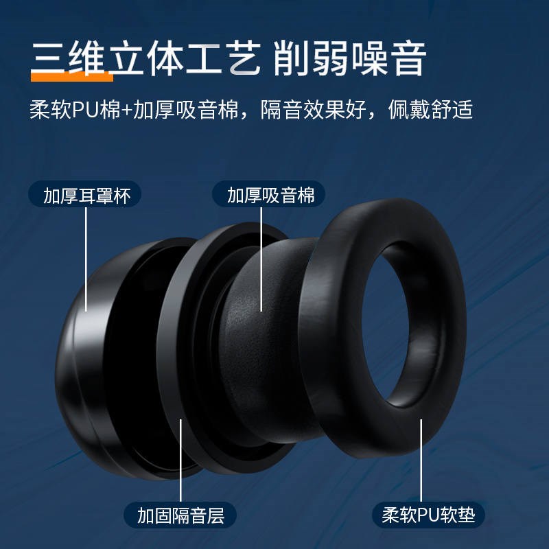 噪音屏蔽器超强完全隔音耳罩睡觉头戴式防打呼噜器神器耳塞防噪音
