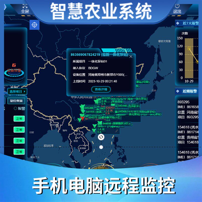 定制智慧农业系统设备物联网水肥灌溉虫情大棚4g气象环境监测站
