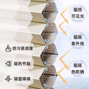 日夜蜂巢帘窗帘智能防晒隔热遮光电动免打孔百叶窗蜂窝帘2025新款