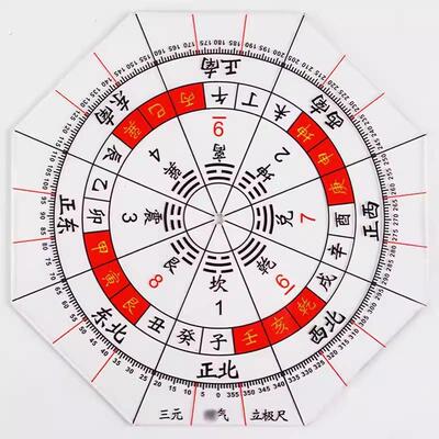 三元纳气立极尺二十四山测量堪舆规地理五诀透明户型图罗盘立极尺