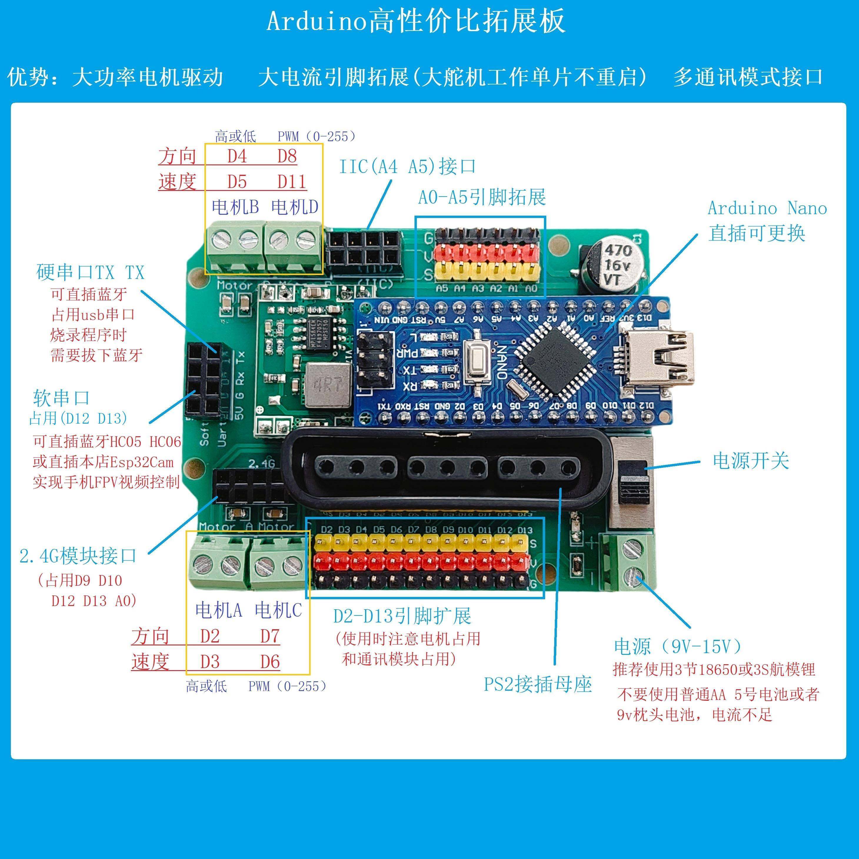 Arduino I/O扩展板/四电机驱动/PS2、蓝牙、2.4G、摄像头无线控制