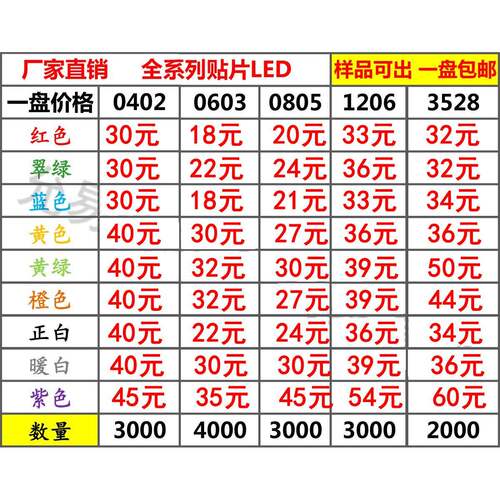 0603 0805 1206 0402 3528贴片LED发光二极管高亮红蓝黄白绿紫色