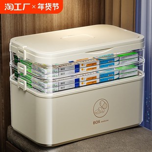 家用医药箱大容量多层透明大号药物收纳盒医疗药盒分层 药箱家庭装