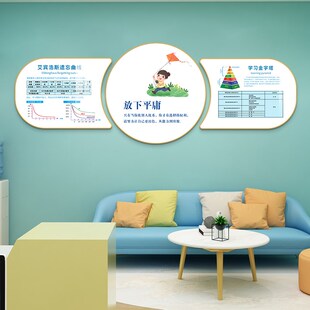 心理咨询室布置挂画心灵驿站装饰画壁画曼陀罗能量画情绪管理挂图