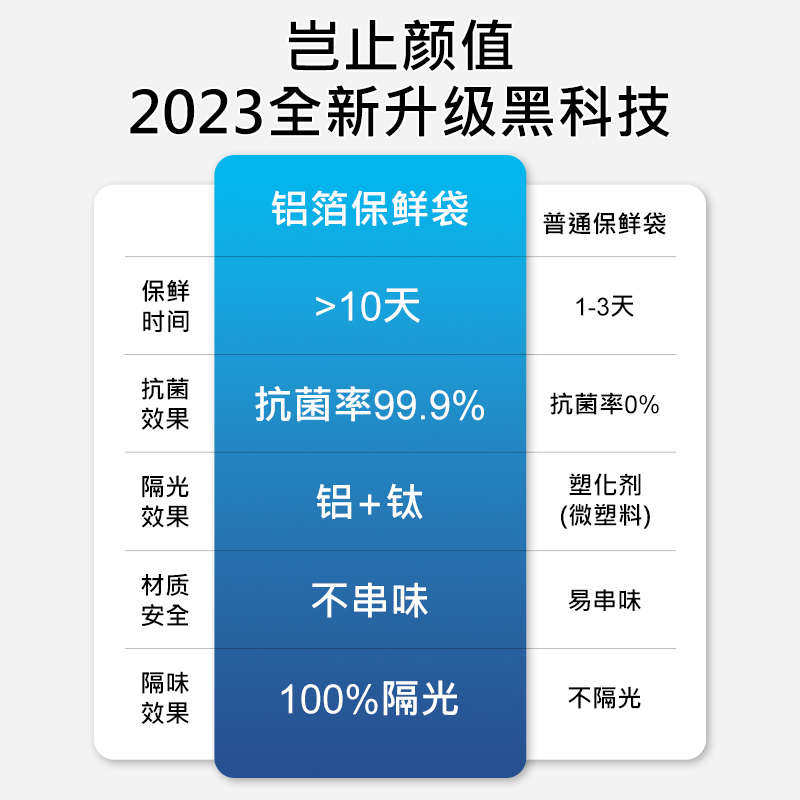 日式铝箔锁鲜袋加厚保鲜袋食品级家用冰箱冷冻专用密封袋子带封口