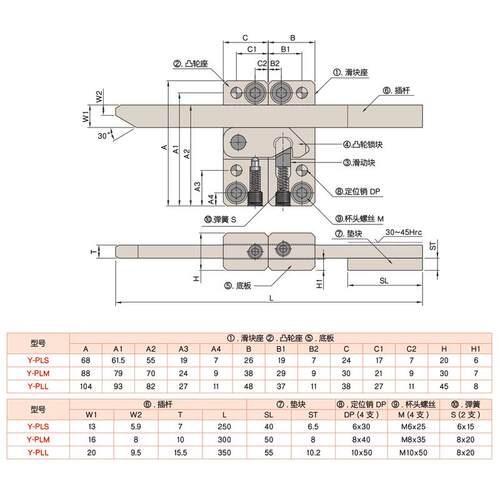 日标PLS/PLM/PLL插销式锁模器装置JHN46拉钩扣机开闭器定距锁模扣