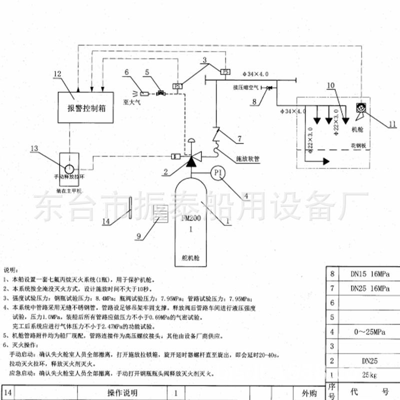 中国船级社认可CCS船检船用固定式FM200七氟丙烷灭火系统