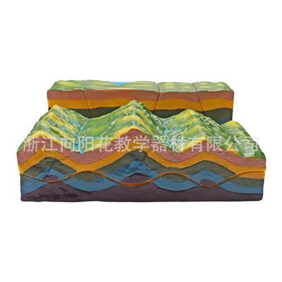 厂家直销28022断层褶皱演示器地理演示生物教学模型