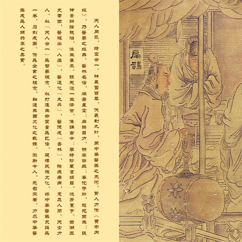 中华医药图华佗张仲景药王十名医卷轴画诊所中医养生馆挂画