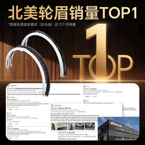 适用特斯拉ModelY宽体轮眉