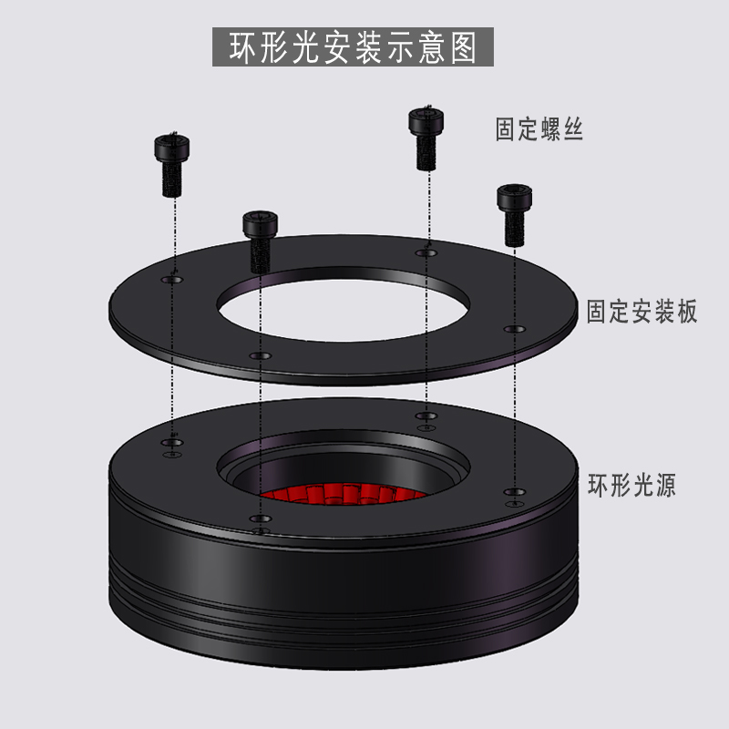 高亮70度LED环形工业相机光源自动化机器设备视觉检测镜头照明灯