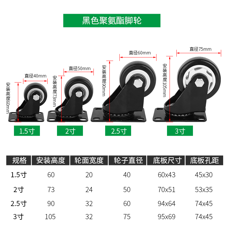 万向轮静音带刹车轮子滑轮板车手推车定向轮带轴滚轮1.5寸3寸脚轮