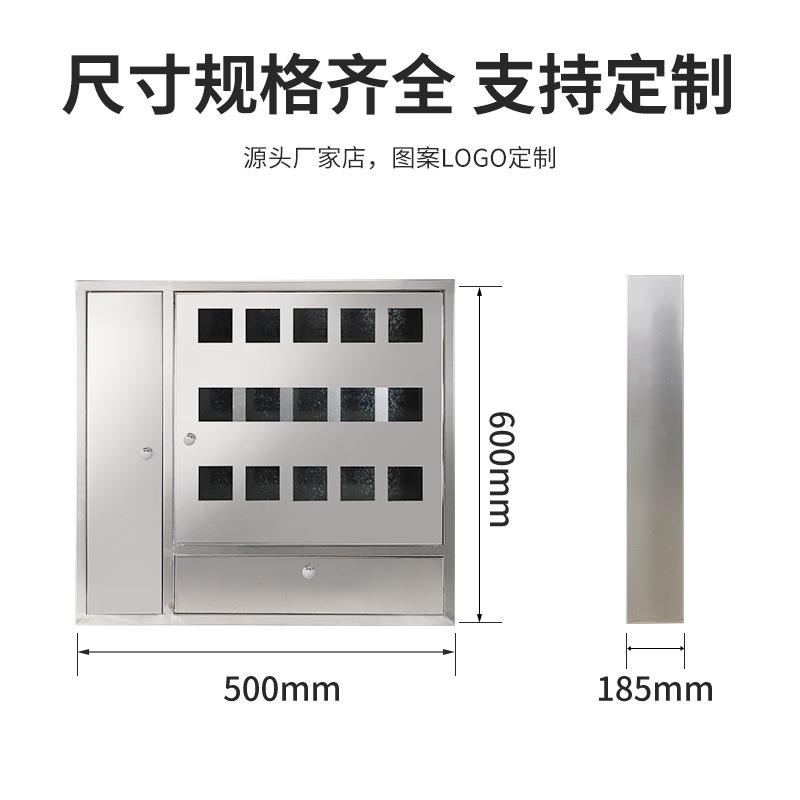 210锈箱4户明装7钢不电表明装暗装工厂现货直拍