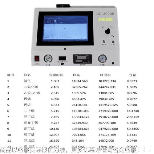 GCGC-2020B2020-B石油液化气分析仪燃气系热值密度全测 试仪