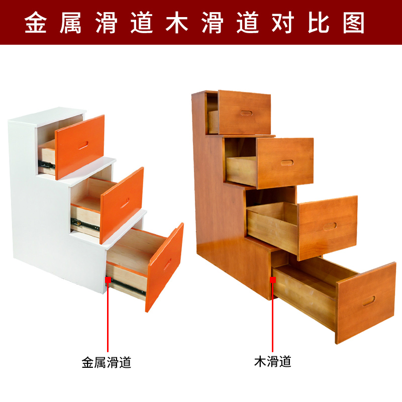 定制实木整体简易多功能储物阶梯柜上下床收纳抽屉式登Z高阁楼楼