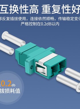 礼嘉 工程电信级光纤耦合器 LC-LAC万兆双工 50个装 LJ-LCWZ50