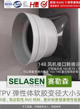 6寸管道风机软性变径接头150新风法兰软连接PE管接主机大小头减震