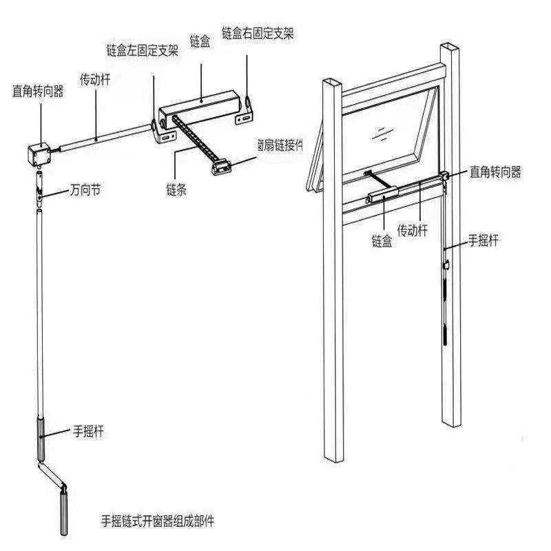 手摇链条开窗器开窗机消防通风排烟专用,3C数码配件,USB多功能数码宝,淘宝优惠券,粉丝福利购,淘宝优惠卷