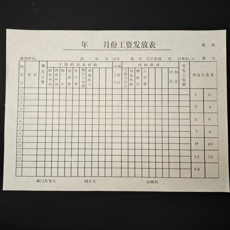 1999年2f000年老旧库存发黄月份工资结算发放明细表 考勤会计报表