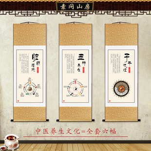 中医装饰画养生馆挂画挂轴脏腑理论子午流注图气机升降五行养生图