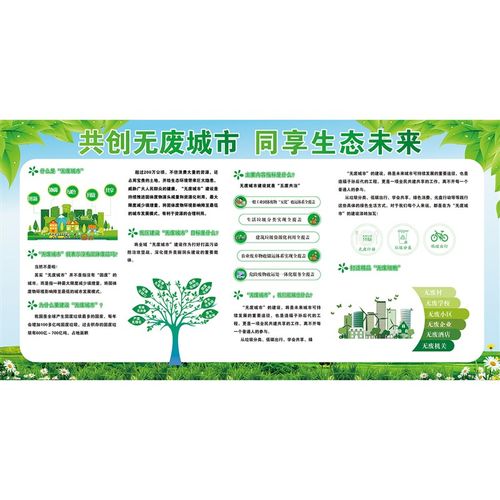 无废城市建设有哪些指标知常识宣传栏墙贴纸挂图海报印制kt板