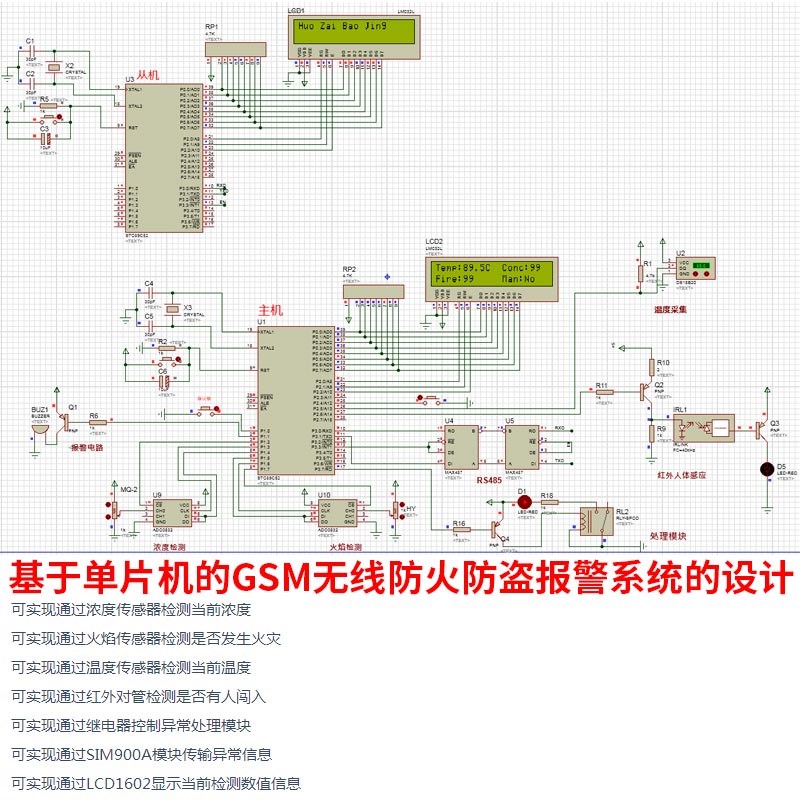 基于单片机的的GSM无线防火防盗报警系统的设计+Proteus仿真C程序