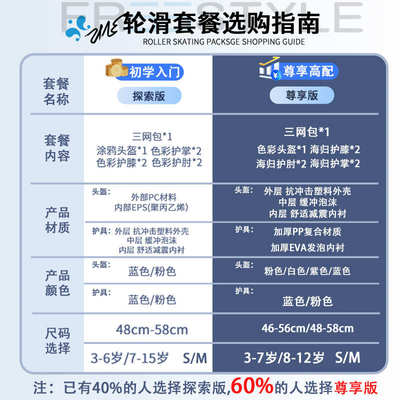 费斯培训轮滑鞋儿童初学者男女童旱冰鞋可调码溜冰鞋套装专业SL