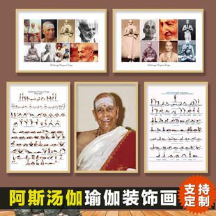 阿斯汤加瑜伽体式图瑜伽馆墙面装饰画健身美体私教室挂画yoga挂图