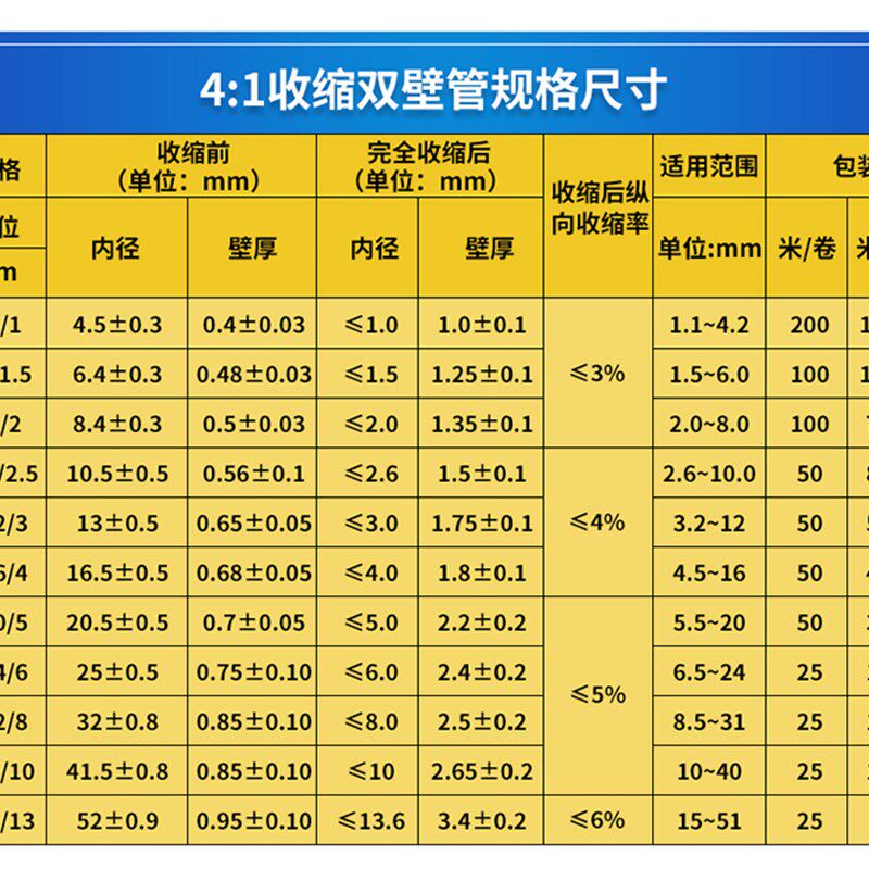 包邮4倍a热缩双壁管带胶环保加厚防水密封绝缘耐磨4倍收缩4mm-52m