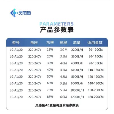 灵感鱼 小型底吸潜水泵 变频水泵鱼缸低分贝鱼池 循环过滤抽水泵