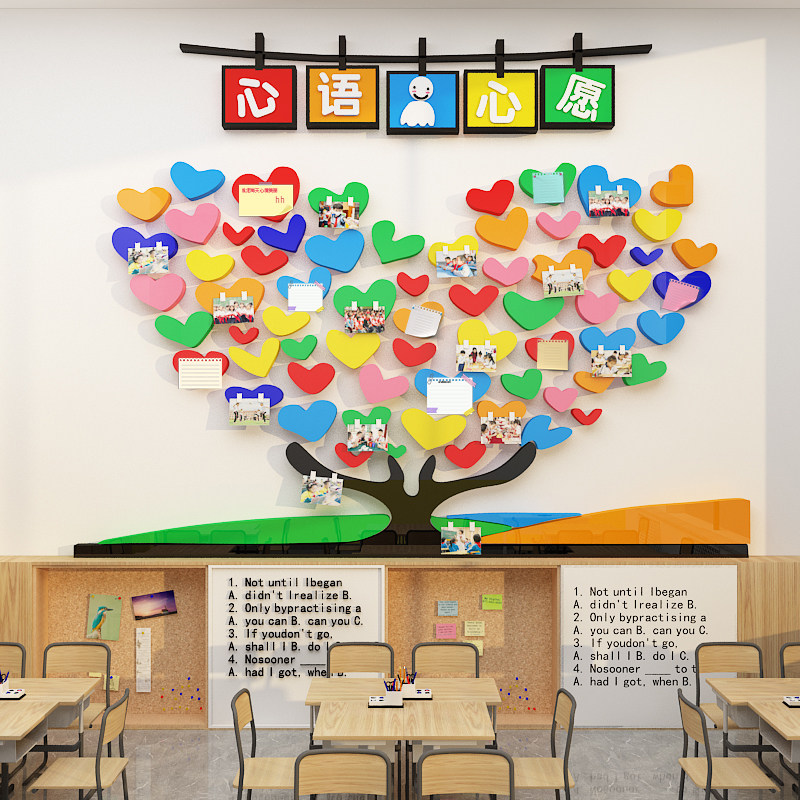 教室布置装饰班级文化学校激励志誉榜展示照片墙贴纸许愿心愿墙