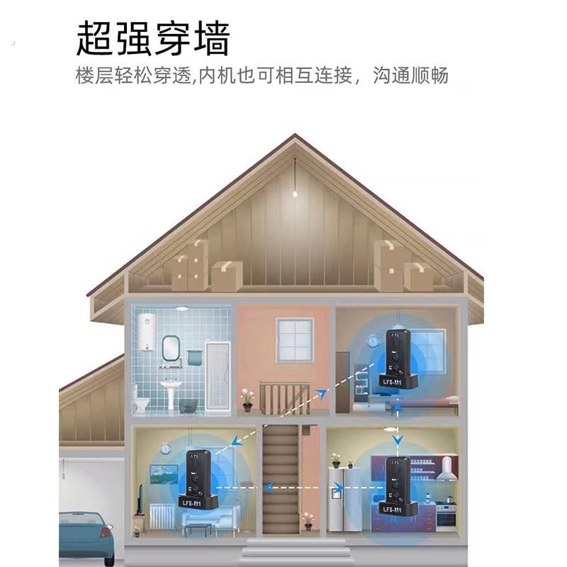 无线语音对讲门铃超远距离双向通话办公家用楼层通话门铃呼叫对讲