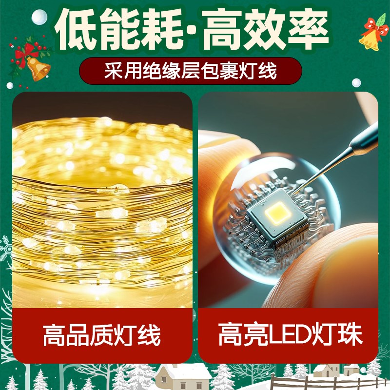 圣诞节松果灯串led场景布置装饰品挂灯创意圣诞树挂件彩灯幼儿园