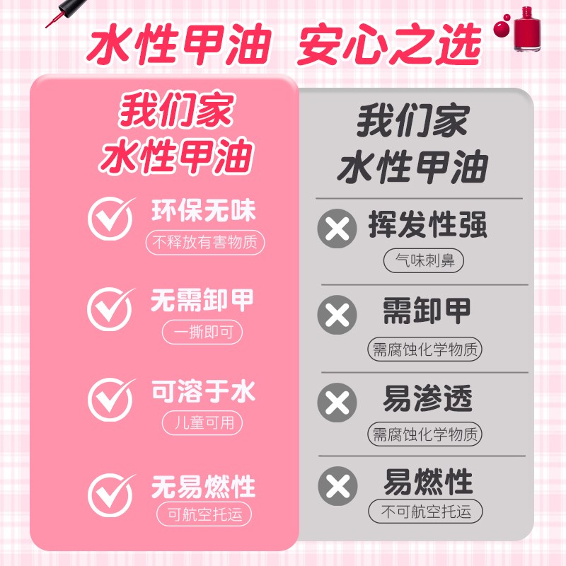 送小女孩的生日礼物8儿童实用型9伴手礼美甲套装指甲油跨新年礼盒