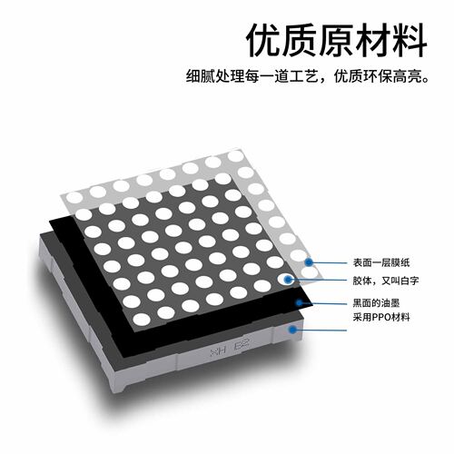 8x8高亮红光LED点阵数码管模组与
