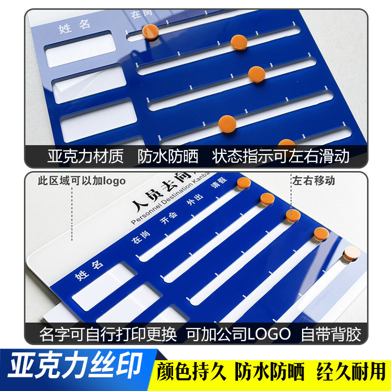 亚克力人员去向牌定制员工岗位状态标q识牌公司科室办公室牌工作