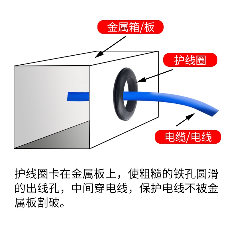 黑色双面护线圈橡胶圈q过线圈出线环护线套防水圈过孔O型圈密封圈
