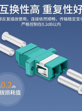 礼嘉 工程电信级光纤耦合器 LC-yLC万兆双工 10个装 LJ-LCWZ10