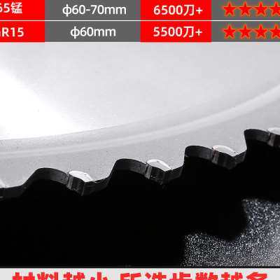 圆锯片切管机g金属切割硬质合金刀片高速钢不锈钢镀锌铁管陶瓷冷