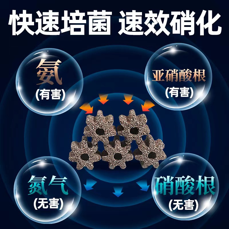 原矿小七角滤材 鱼缸培菌细菌屋砖 中空球非  壹诺小八角