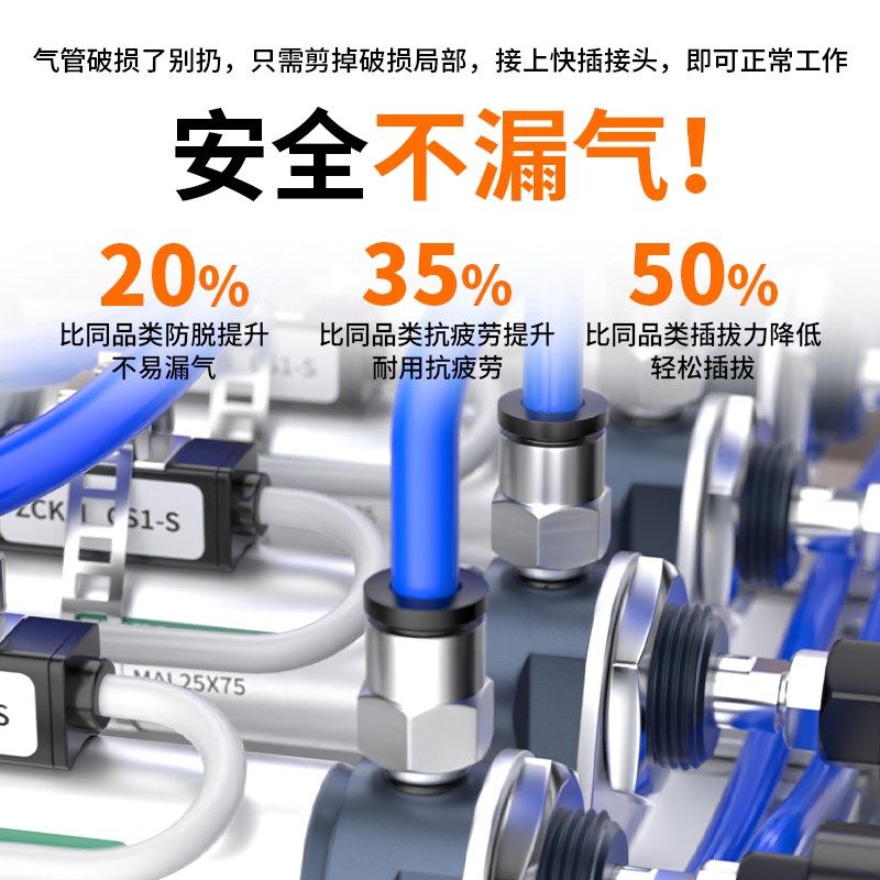 微型迷你气动气h管快插接头PC螺纹直通PL弯头M3/4/5/6/1分细牙直