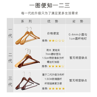 大衣架无痕防肩角木质加厚衣服架衣 宽肩实木衣架g家用衣服撑西装