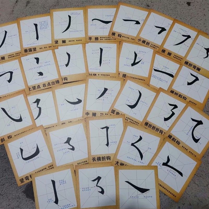 田楷书欧阳询欧体基本笔画独体字卡练习毛笔偏房部首书法定