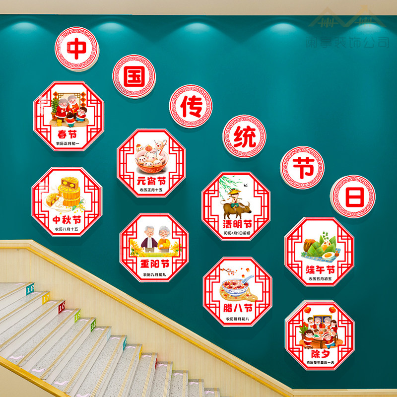 幼儿园楼梯中国传统节日环创主题文化墙走廊过道布置贴画