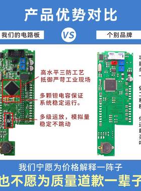 工贝plc国产cpu224xp 222CN兼容200可程式设计控制器cpu226 工控