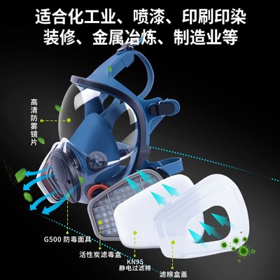 防毒面具罩喷漆有限空s间作业化工厂防有毒气体实验室放毒