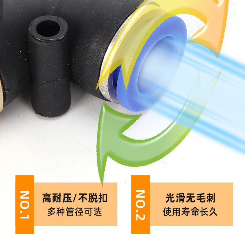 气管快速接头T型带螺纹外牙三q通PB4快插6/8/10/12-M5/01/02/03/0